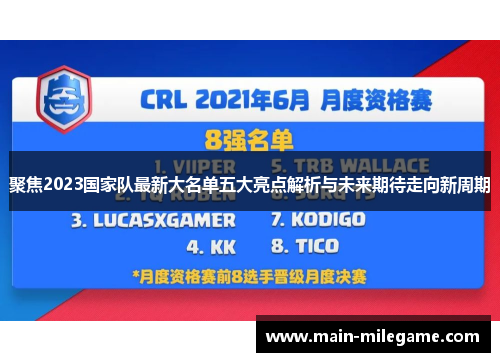 聚焦2023国家队最新大名单五大亮点解析与未来期待走向新周期