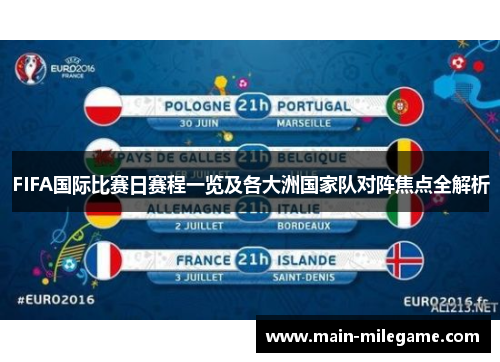 FIFA国际比赛日赛程一览及各大洲国家队对阵焦点全解析