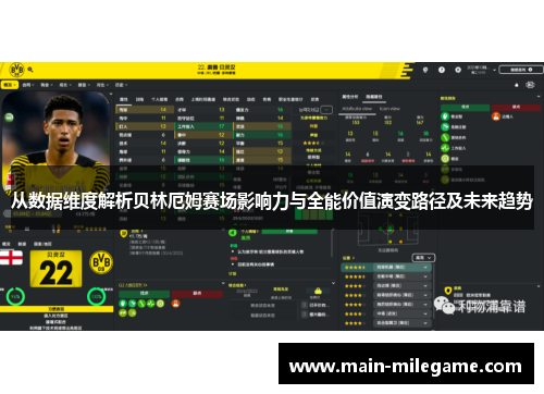 从数据维度解析贝林厄姆赛场影响力与全能价值演变路径及未来趋势