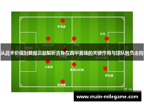 从战术价值到数据贡献解析吉鲁在西甲赛场的关键作用与球队胜负走向