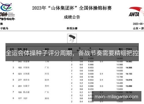 全运会体操种子评分周期，备战节奏需要精细把控